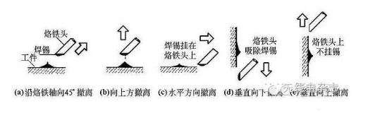 pcb电路板手工焊接技术,手工焊接基本操作方法