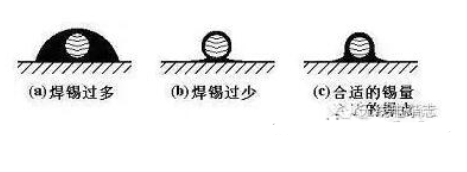 pcb电路板手工焊接技术,手工焊接基本操作方法