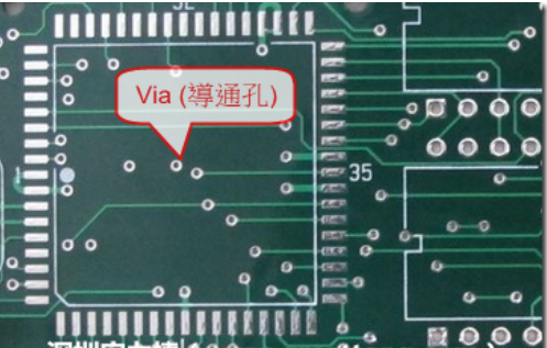 电路板上为何要有孔洞?