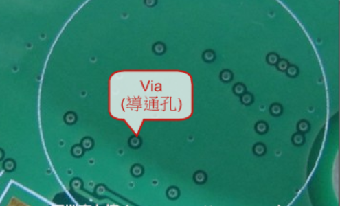 电路板上为何要有孔洞?