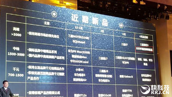 重磅!iPhone 7C国行确定:售价/配置超帅