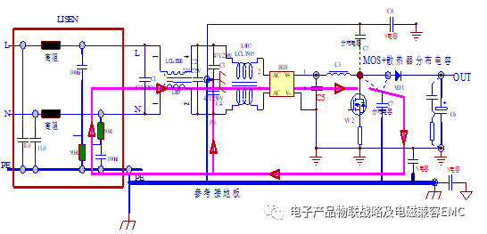 空调系统的EMI修改图释