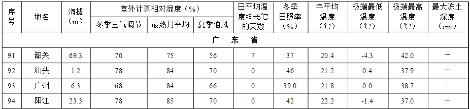 3.png 3.png