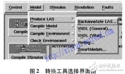 以功能建模为基础的含FPGA电路板测试方法研究过程详解