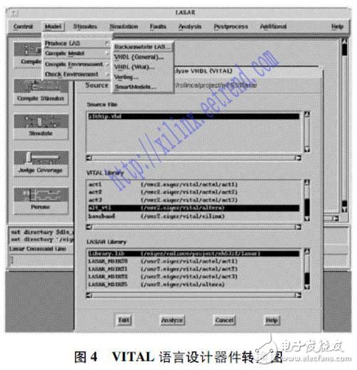 以功能建模为基础的含FPGA电路板测试方法研究过程详解