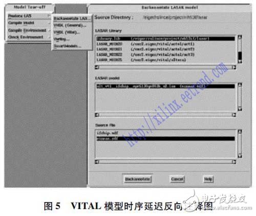 以功能建模为基础的含FPGA电路板测试方法研究过程详解