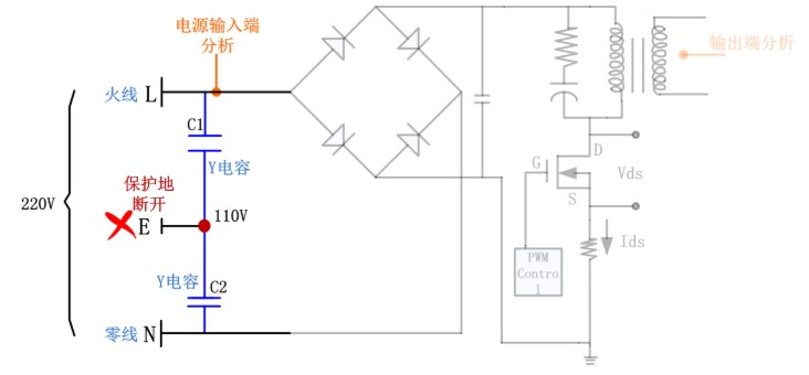 如何判断万用表探头上的地能否直接接被测板子的地呢?