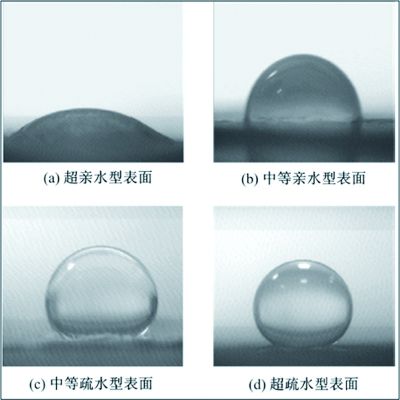 不同外观水滴接触界面状况