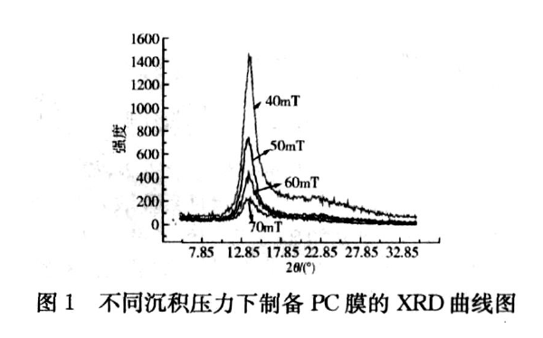 1.png 1.png