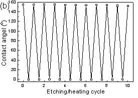 2.png 2.png