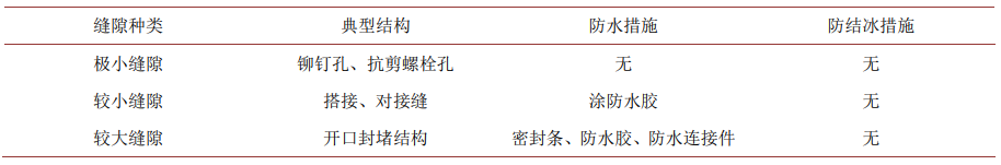 2.png 2.png