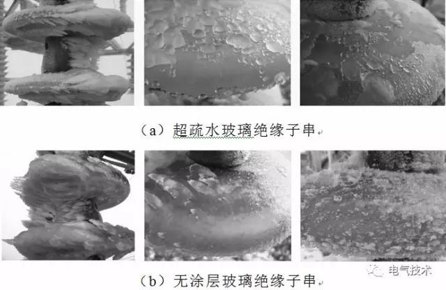 超疏水绝缘涂层制备与防冰、防污研究现状17.jpg 超疏水绝缘涂层制备与防冰、防污研究现状17.jpg