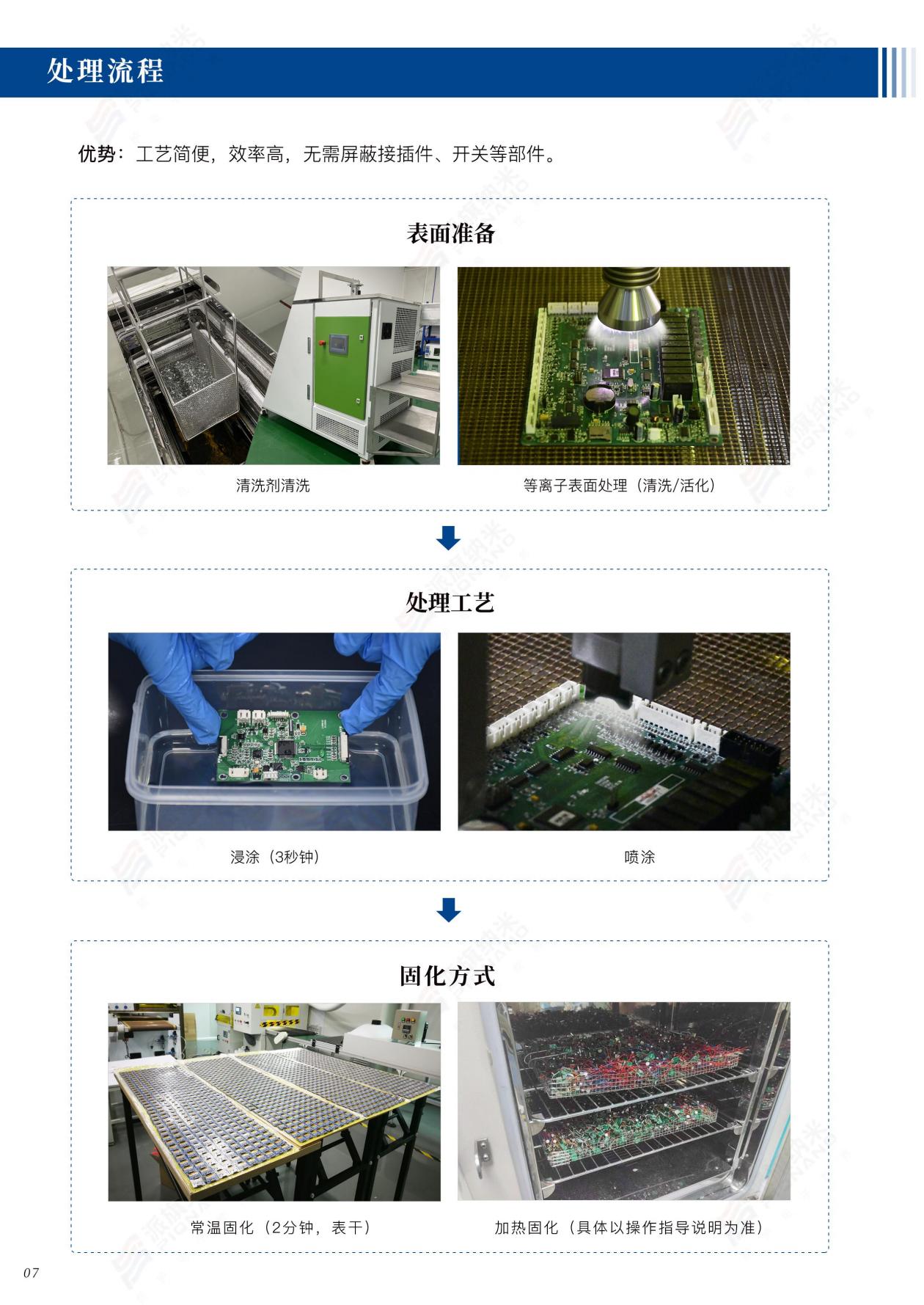新能源+智能汽车双驱动:电子防护涂层市场将突破40亿美元