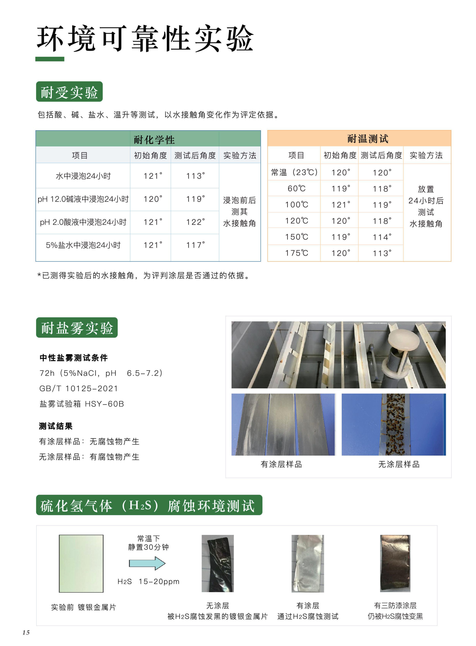 环境可靠性测试数据
