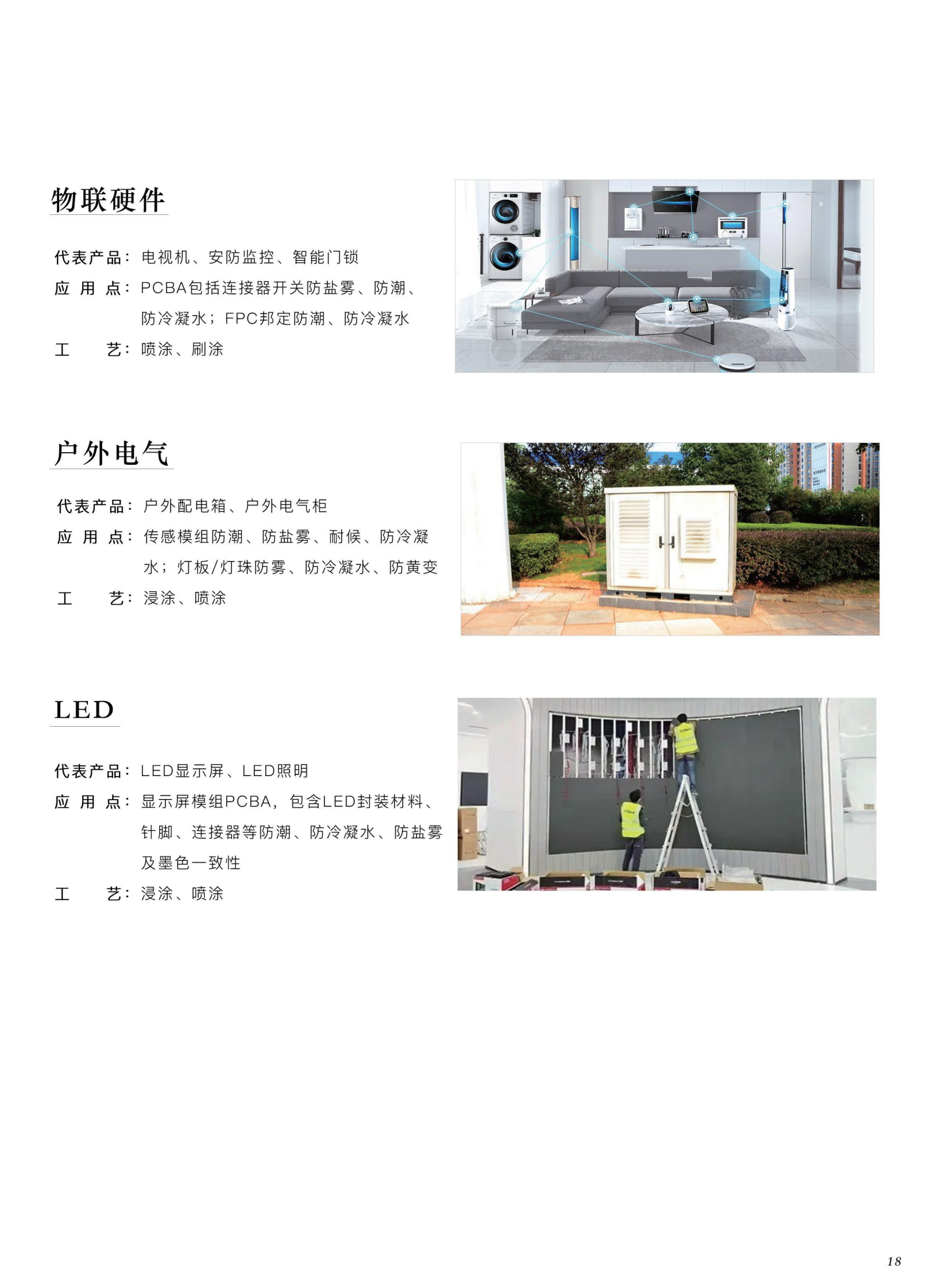 智能门锁与智能家居应用场景