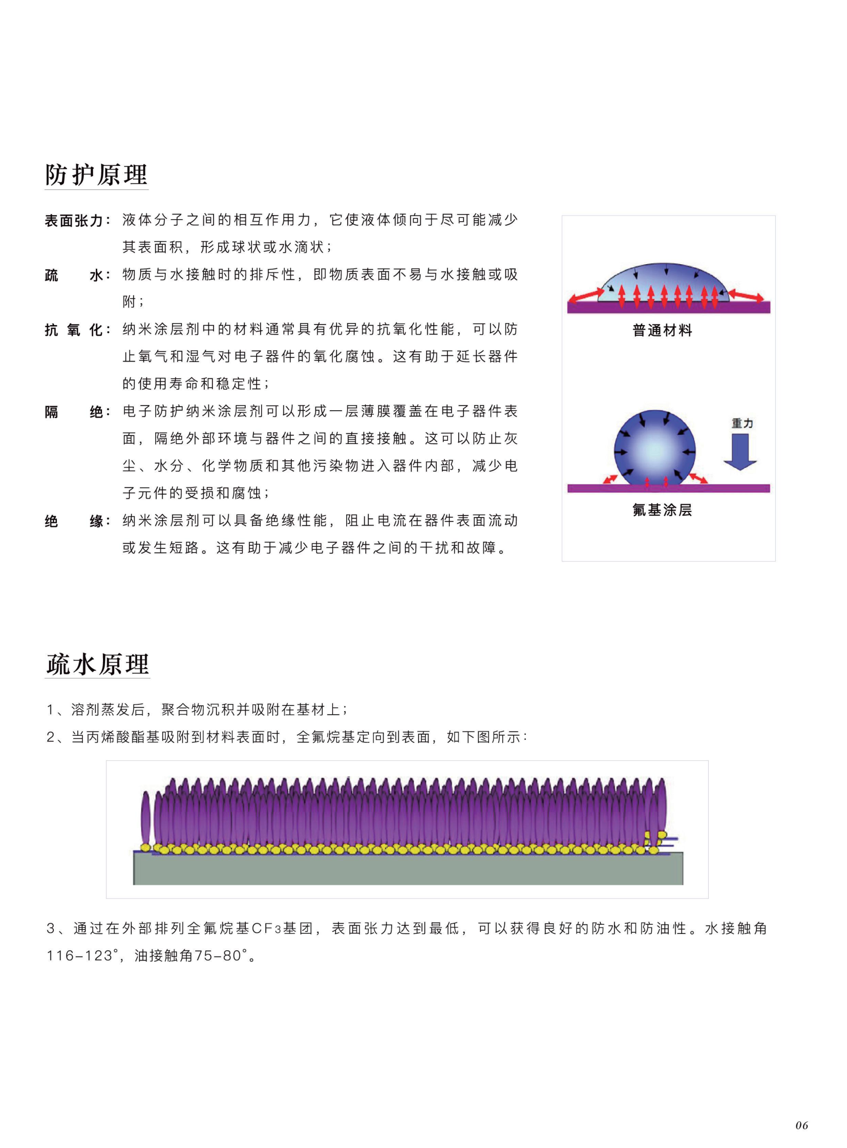 绝缘防护原理